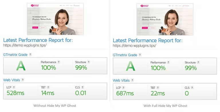 Website speed is not affected