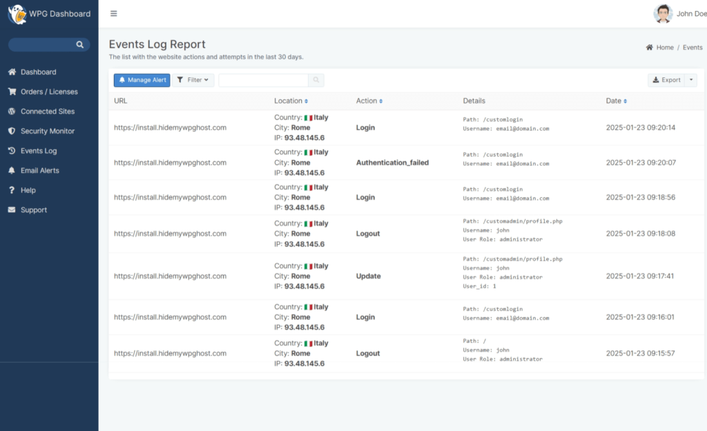 Events Log Report on WP Ghost Dashboard
