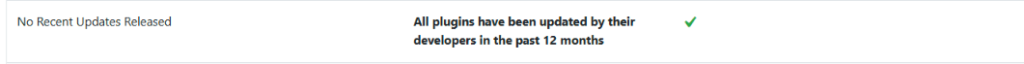 Not Recent Updated Plugins