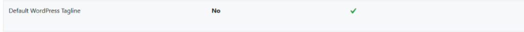 Default WordPress Tagline