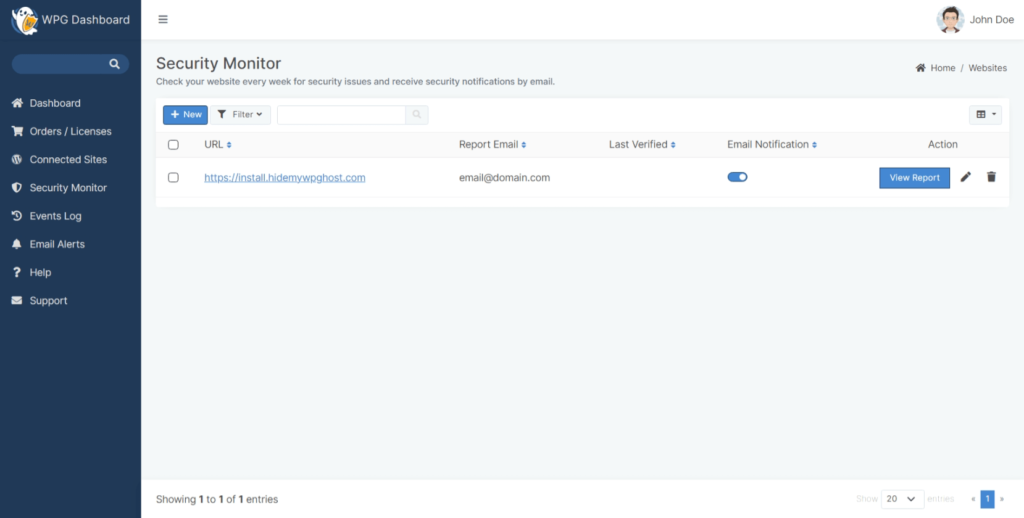 WP Ghost Security Monitor list the websites added for monitoring