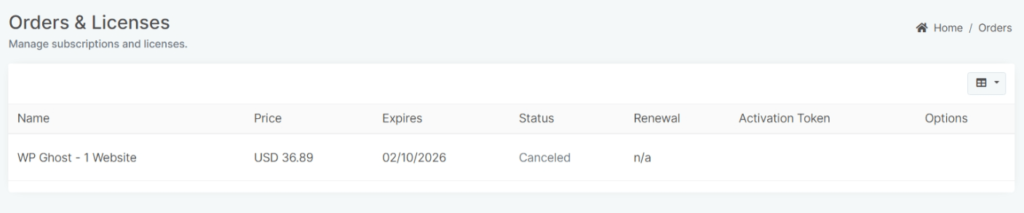 WP Ghost Dashboard showing the subscription status as Canceled