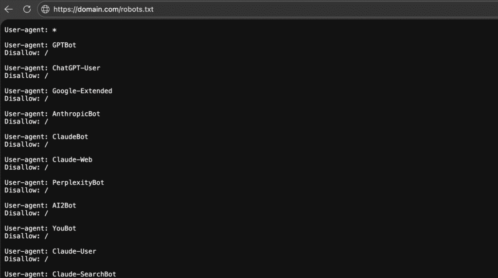 Robots TXT Blocked AI Crawlers