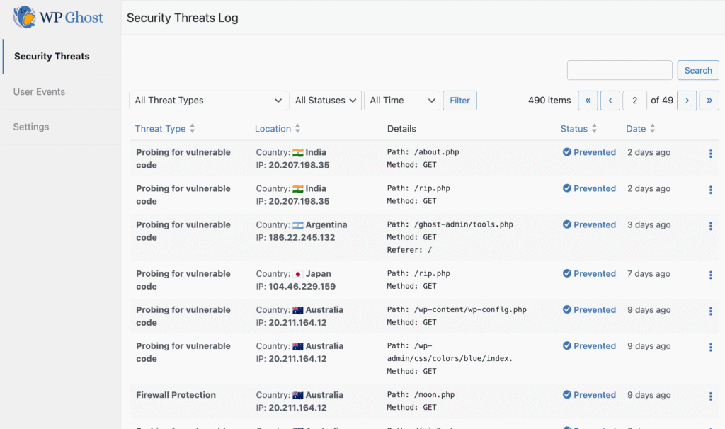 WP Ghost Security Threats Log report showing chronological threat entries with type, IP, country, and status