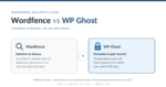 Wordfence detects and cleans; WP Ghost prevents before PHP loads. An honest, layer-by-layer comparison of why most WordPress stacks run both.