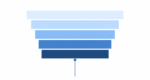 Banner: A stack of horizontal layer bars in WP Ghost blue on a white background, with the lowest bar highlighted to show where a request is rejected before PHP starts.