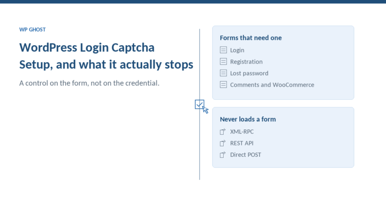 WordPress login captcha: the four captcha types, the five forms that need one, and the requests that never load a form, shown side by side (WP Ghost)