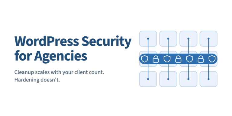 Two cost curves for WordPress agency security: per-site incident cleanup rising with client count, replicated hardening staying flat
